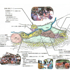 デンマーク牧場福祉村構想(袋井)