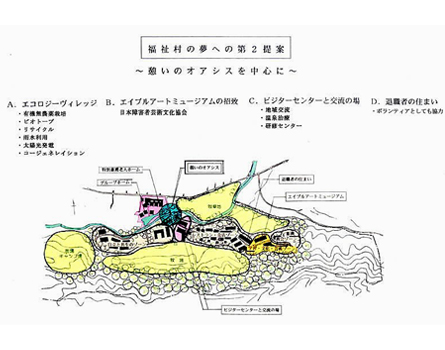 デンマーク牧場福祉村構想(袋井)